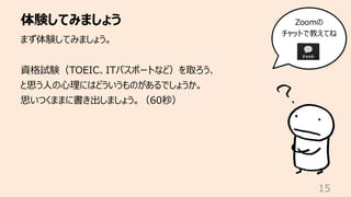 体験してみましょう
15
まず体験してみましょう。
資格試験（TOEIC、ITパスポートなど）を取ろう、
と思う⼈の⼼理にはどういうものがあるでしょうか。
思いつくままに書き出しましょう。（60秒）
Zoomの
チャットで教えてね
 