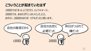 こういうことが起きていたはず
21
1回⽬では「きっと」こうだろう、というイメージ。
2回⽬では、あなたが「じっさいにした」こと。
おそらく、2回⽬のほうが、リアルだったと思います。
会社の推奨だから
1回⽬ 2回⽬
休⽇がつぶれて
嫌だった
会社の出世に
必要だった
 