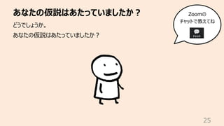 あなたの仮説はあたっていましたか︖
25
どうでしょうか。
あなたの仮説はあたっていましたか︖
Zoomの
チャットで教えてね
 