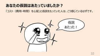 あなたの仮説はあたっていましたか︖
32
「コスト（費⽤・時間）を⼼配」と仮説をもっていた⼈は、こう感じているはずです。
仮説
あたった︕
 