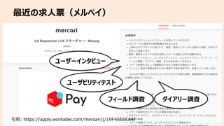 最近の求⼈票（メルペイ）
54
引⽤: https://apply.workable.com/mercari/j/19F4666EA4/
ユーザーインタビュー
フィールド調査
ユーザビリティテスト
ダイアリー調査
 