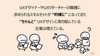 55
UXデザイナーやUXリサーチャーの職種に
求められるスキルセットが “的確に” になってきた
“ちゃんと” UXデザインに取り組んでいる
企業は増えている。
 