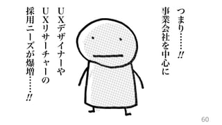 60
つ
ま
り
……
事
業
会
社
を
中
心
に
Ｕ
Ｘ
デ
ザ
イ
ナ
ー
や
Ｕ
Ｘ
リ
サ
ー
チ
ャ
ー
の
採
用
ニ
ー
ズ
が
爆
増
……
!!
!!
 