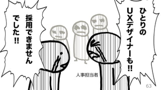 63
ひ
と
り
の
Ｕ
Ｘ
デ
ザ
イ
ナ
ー
も
採
用
で
き
ま
せ
ん
で
し
た
!!
!!
⼈事担当者
 