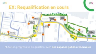 EX: Requaliﬁcation en cours
Mutation progressive du quartier, avec des espaces publics renouvelés
 