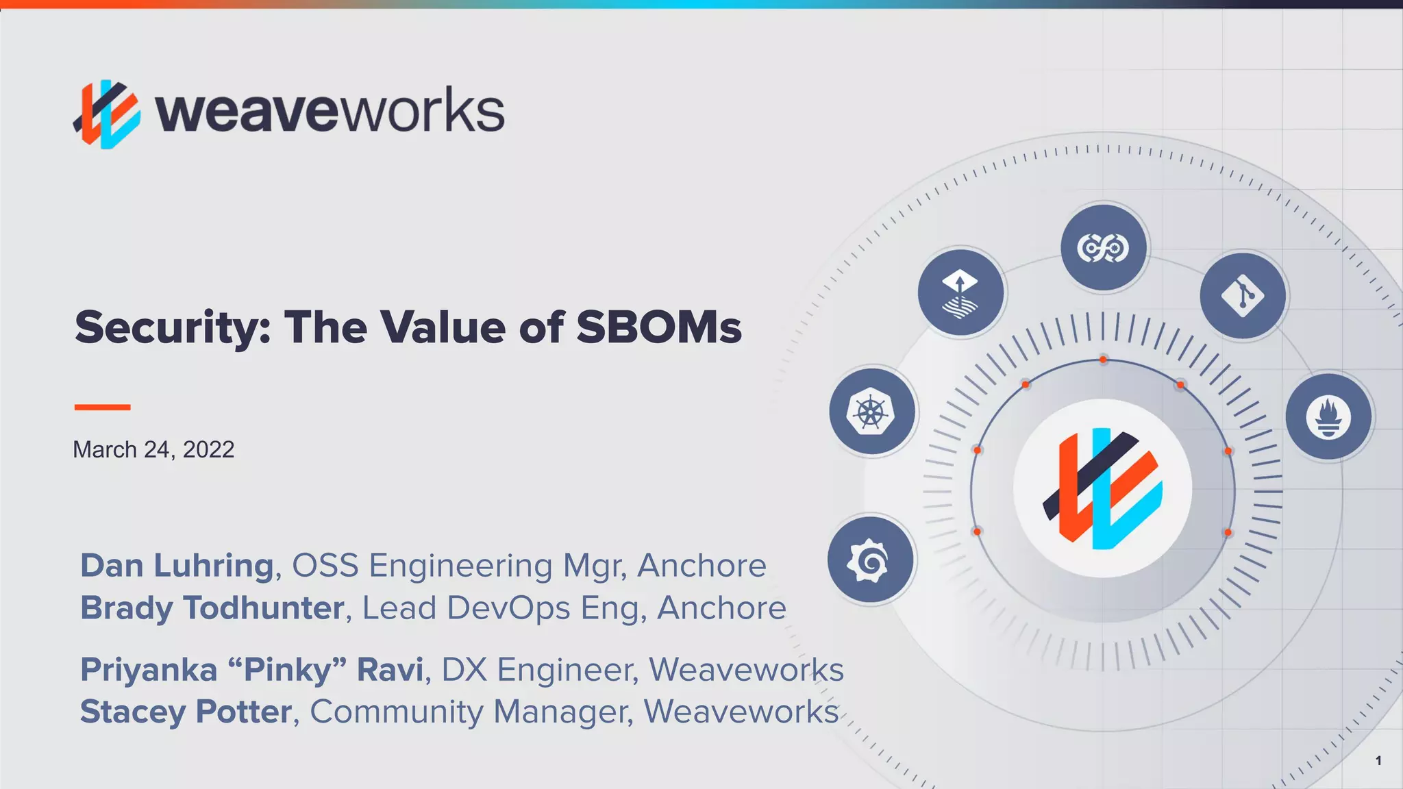 1
March 24, 2022
Security: The Value of SBOMs
Dan Luhring, OSS Engineering Mgr, Anchore
Brady Todhunter, Lead DevOps Eng, Anchore
Priyanka “Pinky” Ravi, DX Engineer, Weaveworks
Stacey Potter, Community Manager, Weaveworks
 