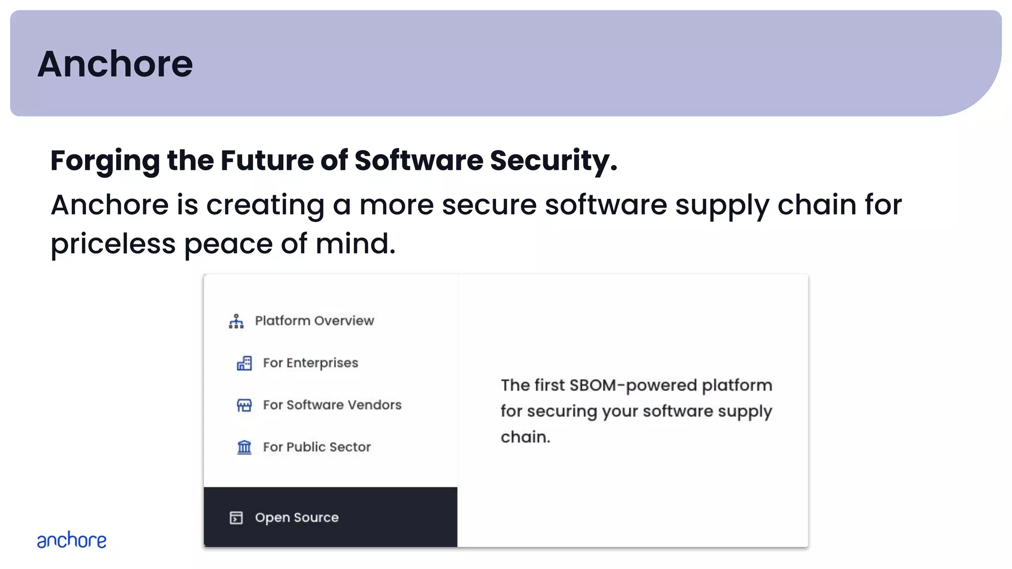 Anchore
Forging the Future of Software Security.
Anchore is creating a more secure software supply chain for
priceless peace of mind.
 