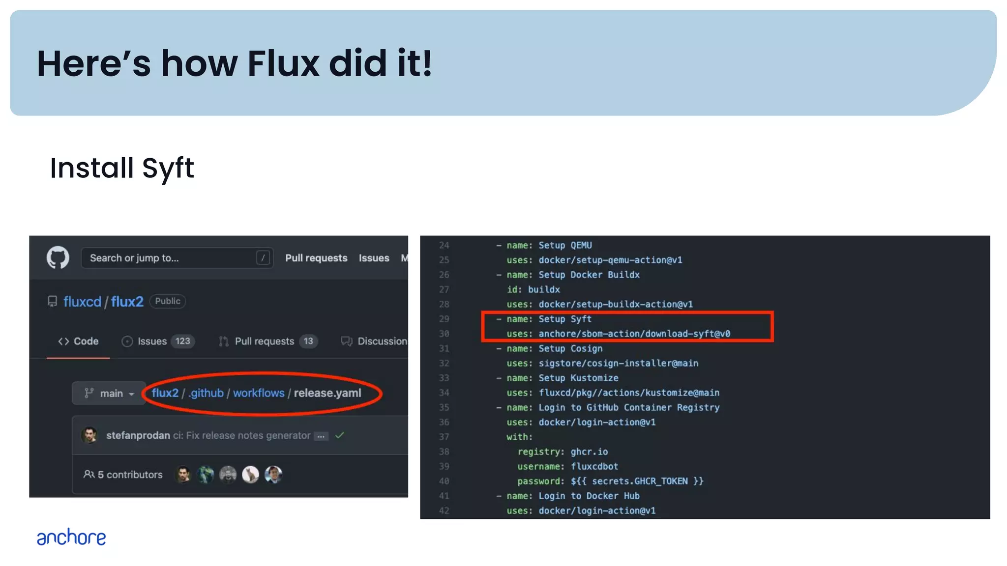 Here’s how Flux did it!
Install Syft
 