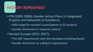 HISTORY REPEATING?
• FP6 (2002-2006): Gender Action Plans in Integrated
Projects and Networks of Excellence
• 40% target f...