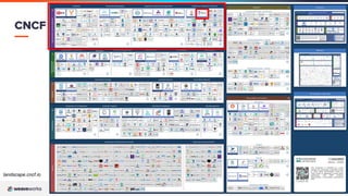 4
4
CNCF
landscape.cncf.io
 