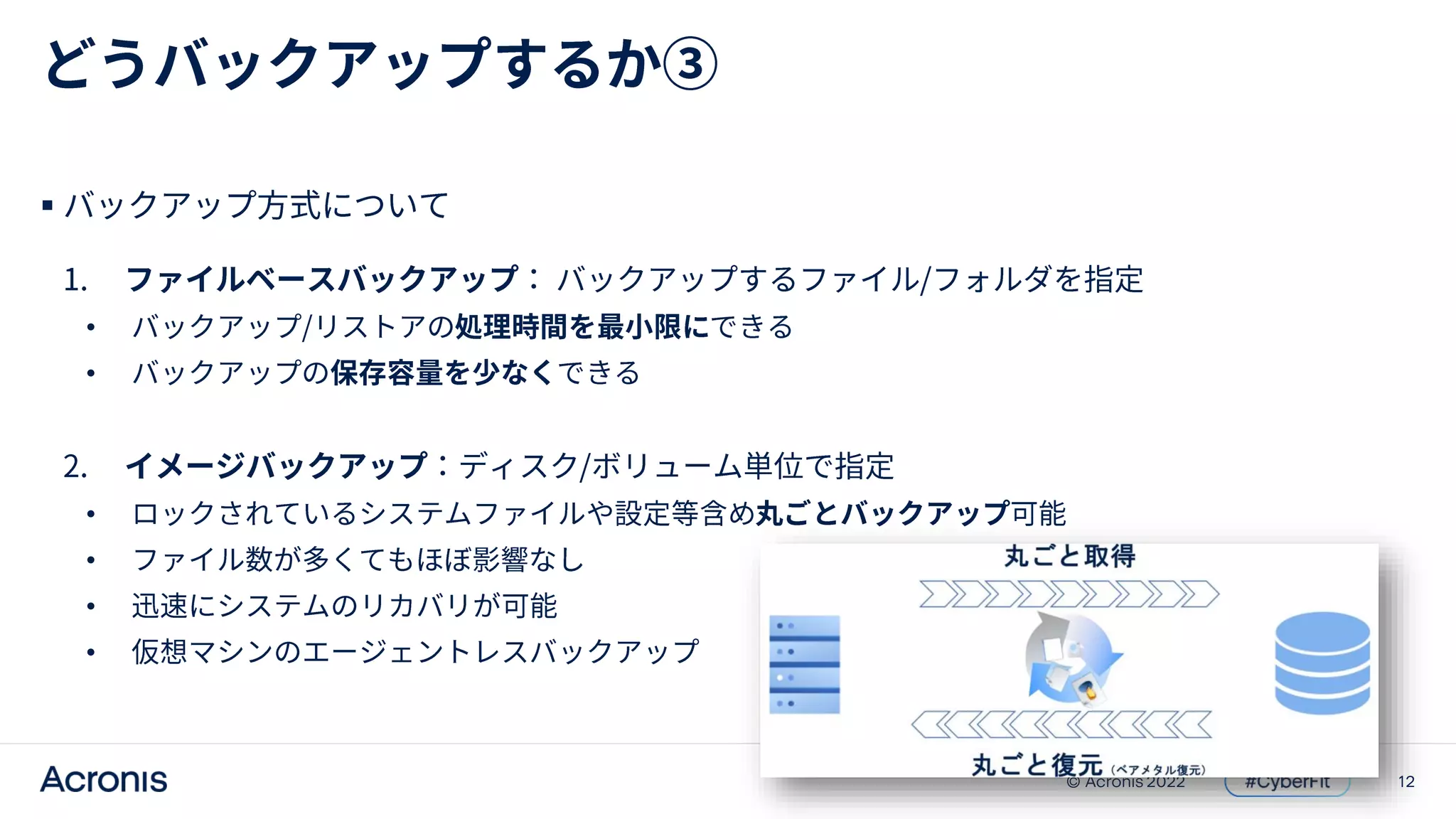12
© Acronis 2022

•
•
•
•
•
•
 