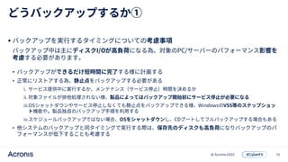 10
© Acronis 2022

•
•
•
 