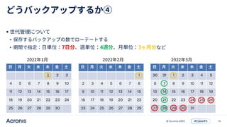 14
© Acronis 2022

•
•
2 3
4 5 6 7 8 9 10
11 12 13 14 15 16 17
18 19 20 21 22 23 24
25 26 27 28 29 30
1
2 3 4 5 6 7 8
9 10 11 12 13 14 15
16 17 18 19 20 21 22
23 24 25 26 27 28 29
30 31 1 2 3 4 5
6 7 8 9 10 11 12
13 14 15 16 17 18 19
20 21 22 23 24 25 26
27 28 29 30 31
 