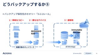 15
© Acronis 2022

 