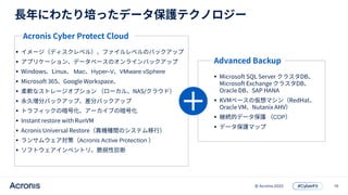 19
© Acronis 2022


 Mac Hyper-V VMware vSphere






 Acronis Active Protection



 CDP

 