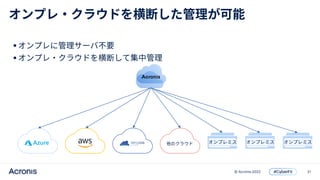 21
© Acronis 2022


Acronis
 