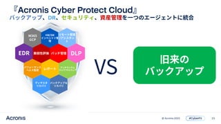 23
© Acronis 2022
Acronis Cyber Protect Cloud
DR
 
