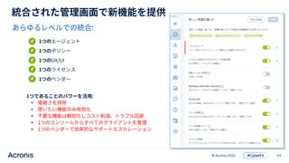 24
© Acronis 2022





 