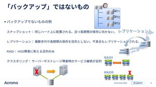 6
© Acronis 2022

RAID HDD
 