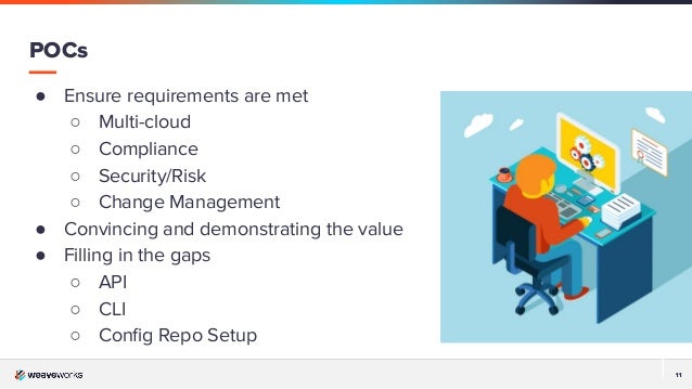 11
11
POCs
● Ensure requirements are met
○ Multi-cloud
○ Compliance
○ Security/Risk
○ Change Management
● Convincing and demonstrating the value
● Filling in the gaps
○ API
○ CLI
○ Conﬁg Repo Setup
 