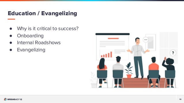 13
13
Education / Evangelizing
● Why is it critical to success?
● Onboarding
● Internal Roadshows
● Evangelizing
 