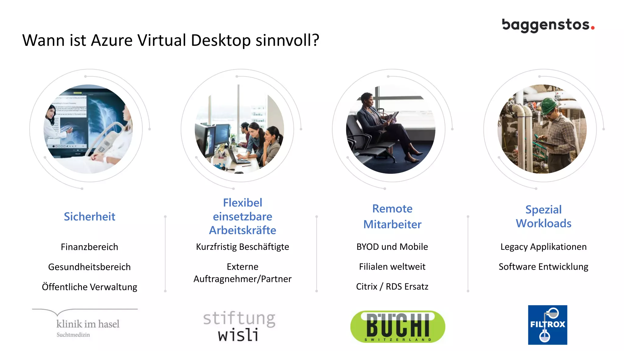 Wann ist Azure Virtual Desktop sinnvoll?
Sicherheit
Finanzbereich
Gesundheitsbereich
Öffentliche Verwaltung
Flexibel
einsetzbare
Arbeitskräfte
Kurzfristig Beschäftigte
Externe
Auftragnehmer/Partner
Remote
Mitarbeiter
BYOD und Mobile
Filialen weltweit
Citrix / RDS Ersatz
Spezial
Workloads
Legacy Applikationen
Software Entwicklung
 