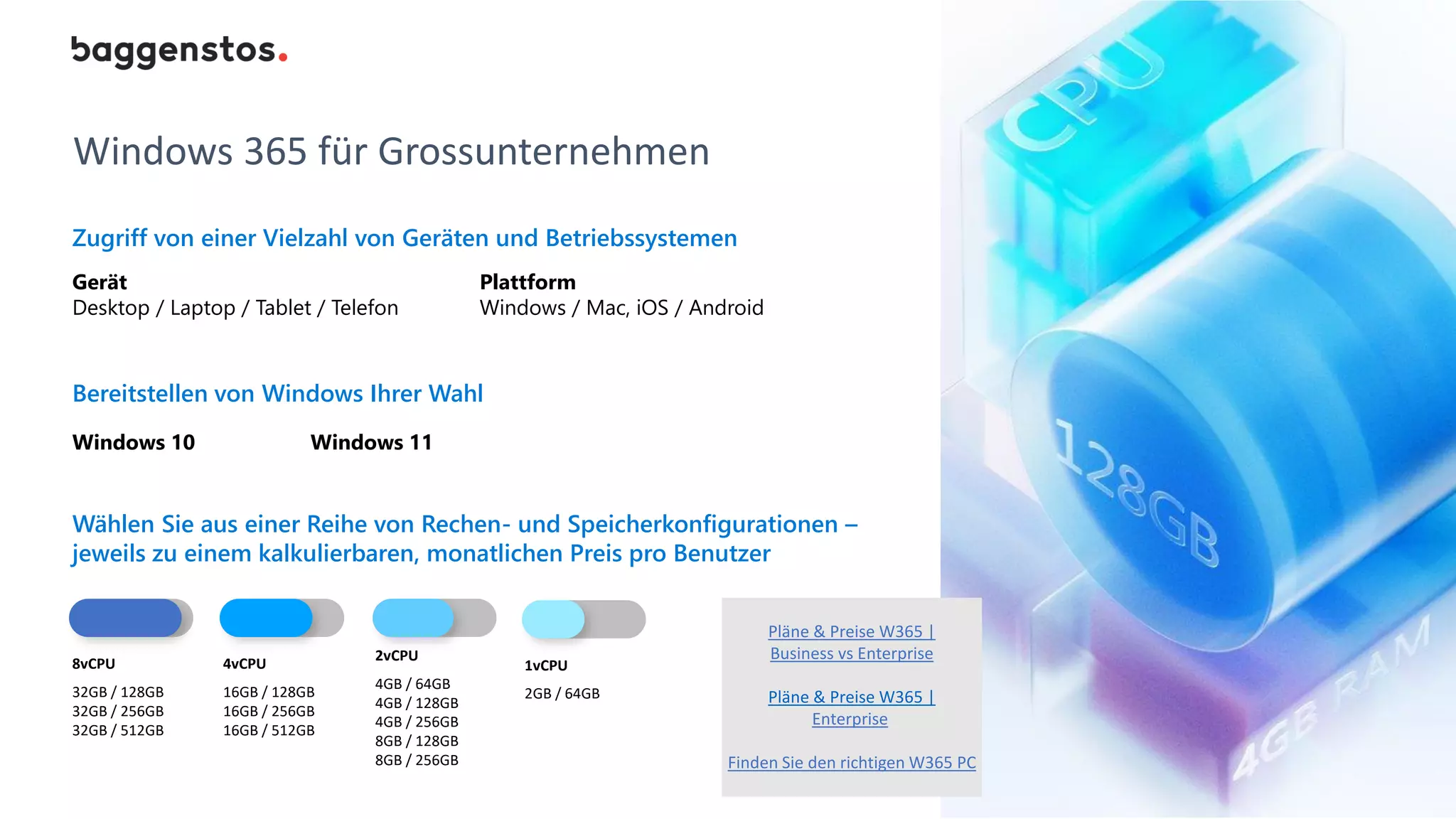 Windows 365 für Grossunternehmen
Gerät
Desktop / Laptop / Tablet / Telefon
Plattform
Windows / Mac, iOS / Android
Zugriff von einer Vielzahl von Geräten und Betriebssystemen
Bereitstellen von Windows Ihrer Wahl
Wählen Sie aus einer Reihe von Rechen- und Speicherkonfigurationen –
jeweils zu einem kalkulierbaren, monatlichen Preis pro Benutzer
Windows 10 Windows 11
8vCPU
32GB / 128GB
32GB / 256GB
32GB / 512GB
1vCPU
2GB / 64GB
4vCPU
16GB / 128GB
16GB / 256GB
16GB / 512GB
2vCPU
4GB / 64GB
4GB / 128GB
4GB / 256GB
8GB / 128GB
8GB / 256GB
Pläne & Preise W365 |
Business vs Enterprise
Pläne & Preise W365 |
Enterprise
Finden Sie den richtigen W365 PC
 