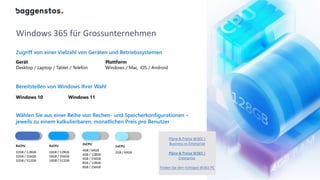 Windows 365 für Grossunternehmen
Gerät
Desktop / Laptop / Tablet / Telefon
Plattform
Windows / Mac, iOS / Android
Zugriff von einer Vielzahl von Geräten und Betriebssystemen
Bereitstellen von Windows Ihrer Wahl
Wählen Sie aus einer Reihe von Rechen- und Speicherkonfigurationen –
jeweils zu einem kalkulierbaren, monatlichen Preis pro Benutzer
Windows 10 Windows 11
8vCPU
32GB / 128GB
32GB / 256GB
32GB / 512GB
1vCPU
2GB / 64GB
4vCPU
16GB / 128GB
16GB / 256GB
16GB / 512GB
2vCPU
4GB / 64GB
4GB / 128GB
4GB / 256GB
8GB / 128GB
8GB / 256GB
Pläne & Preise W365 |
Business vs Enterprise
Pläne & Preise W365 |
Enterprise
Finden Sie den richtigen W365 PC
 