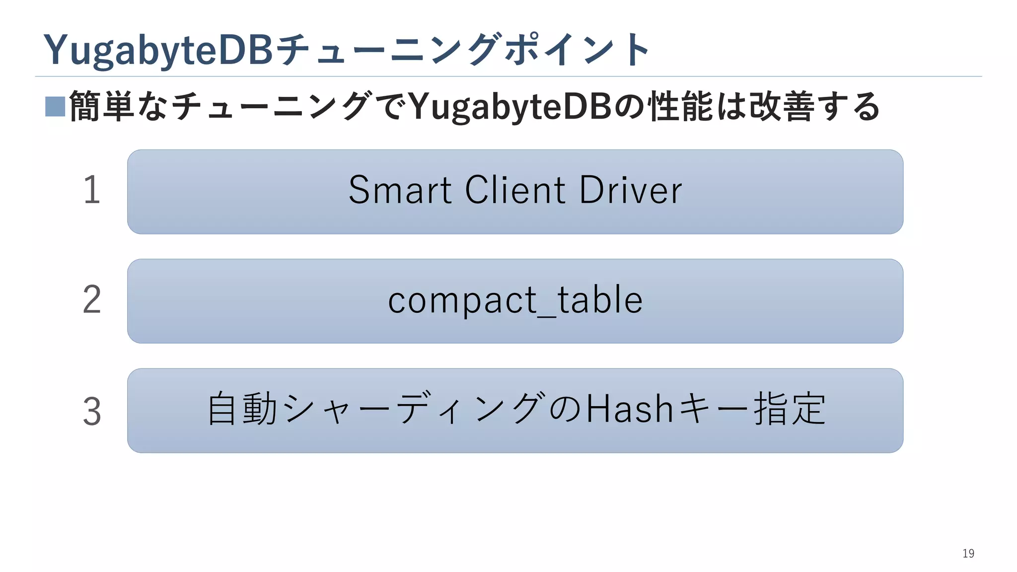 YugabyteDBチューニングポイント
19
◼簡単なチューニングでYugabyteDBの性能は改善する
Smart Client Driver
compact_table
自動シャーディングのHashキー指定
1
2
3
 
