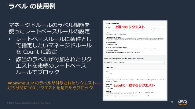 © 2022, Amazon Web Services, Inc. or its Affiliates.
ラベル の使⽤例
マネージドルールのラベル機能を
使ったレートベースルールの設定
• レートベースルールに条件とし
て指定したいマネージドルール
を Count に設定
• 該当のラベルが付加されたリク
エストを後続のレートベース
ルールでブロック
22
Anonymous IP のラベルが付与されたリクエスト
が５分間に100 リクエストを超えたらブロック
上限 100 リクエスト
Labelに⼀致するリクエスト
 