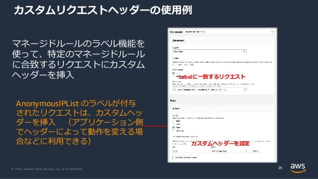 © 2022, Amazon Web Services, Inc. or its Affiliates.
カスタムリクエストヘッダーの使⽤例
26
マネージドルールのラベル機能を
使って、特定のマネージドルール
に合致するリクエストにカスタム
ヘッダーを挿⼊ Labelに⼀致するリクエスト
カスタムヘッダーを設定
AnonymousIPList のラベルが付与
されたリクエストは、カスタムヘッ
ダーを挿⼊ （アプリケーション側
でヘッダーによって動作を変える場
合などに利⽤できる）
 