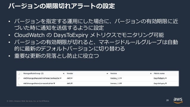 © 2022, Amazon Web Services, Inc. or its Affiliates.
バージョンの期限切れアラートの設定
• バージョンを指定する運⽤にした場合に、バージョンの有効期限に近
づいた時に通知を送信するように設定
• CloudWatch の DaysToExpiry メトリクスでモニタリング可能
• バージョンの有効期限が切れると、マネージドルールグループは⾃動
的に最新のデフォルトバージョンに切り替わる
• 重要な更新の⾒落とし防⽌に役⽴つ
28
 