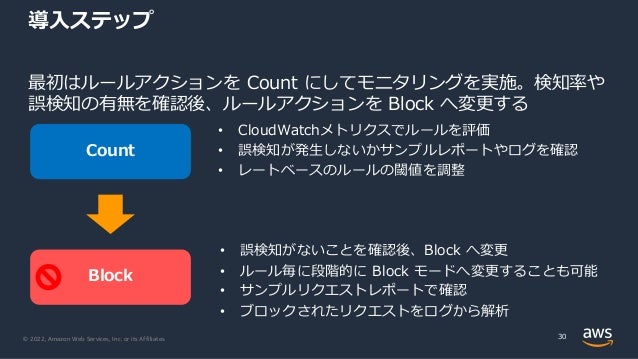 © 2022, Amazon Web Services, Inc. or its Affiliates.
最初はルールアクションを Count にしてモニタリングを実施。検知率や
誤検知の有無を確認後、ルールアクションを Block へ変更する
導⼊ステップ
30
• CloudWatchメトリクスでルールを評価
• 誤検知が発⽣しないかサンプルレポートやログを確認
• レートベースのルールの閾値を調整
• 誤検知がないことを確認後、Block へ変更
• ルール毎に段階的に Block モードへ変更することも可能
• サンプルリクエストレポートで確認
• ブロックされたリクエストをログから解析
Block
Count
 