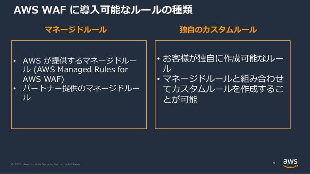 © 2022, Amazon Web Services, Inc. or its Affiliates.
AWS WAF に導⼊可能なルールの種類
9
マネージドルール 独⾃のカスタムルール
• AWS が提供するマネージドルー
ル (AWS Managed Rules for
AWS WAF)
• パートナー提供のマネージドルー
ル
• お客様が独⾃に作成可能なルー
ル
• マネージドルールと組み合わせ
てカスタムルールを作成するこ
とが可能
 