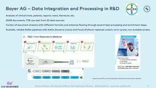 Apache Kafka in the Healthcare Industry | PDF