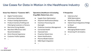 Apache Kafka in the Healthcare Industry | PDF