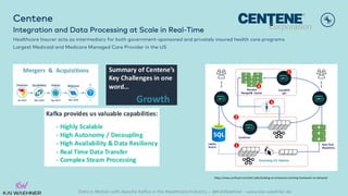 Apache Kafka in the Healthcare Industry | PDF