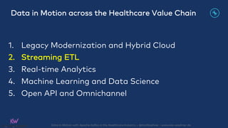 Apache Kafka in the Healthcare Industry | PDF