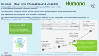 Apache Kafka in the Healthcare Industry | PDF