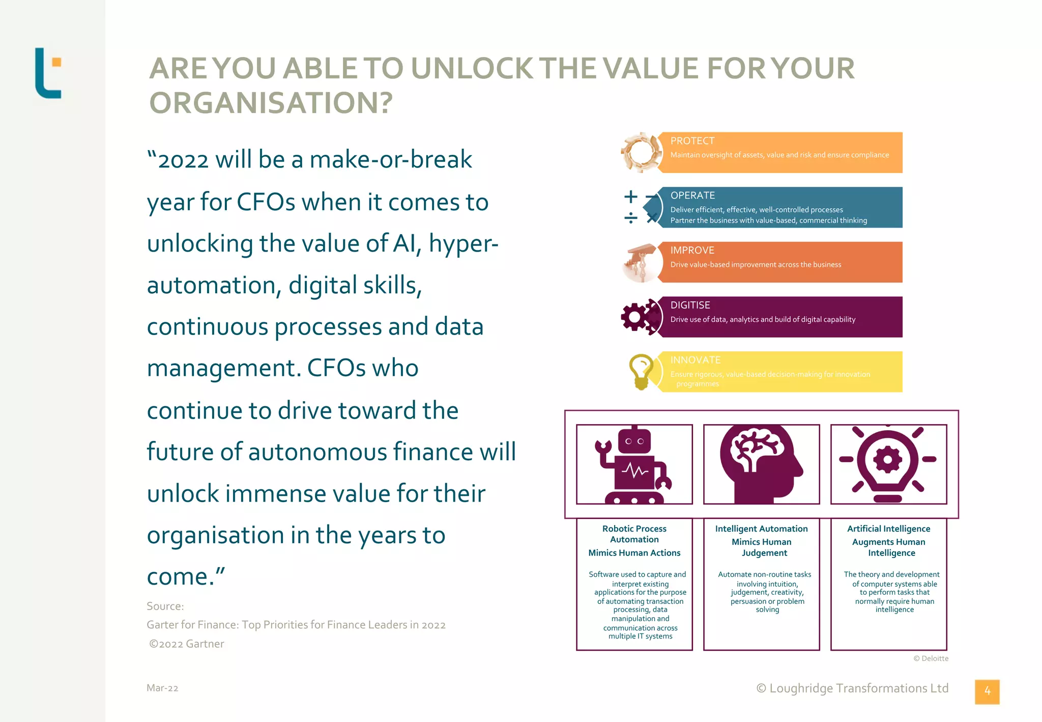 AREYOU ABLETO UNLOCKTHEVALUE FORYOUR
ORGANISATION?
“2022 will be a make-or-break
year for CFOs when it comes to
unlocking the value of AI, hyper-
automation, digital skills,
continuous processes and data
management. CFOs who
continue to drive toward the
future of autonomous finance will
unlock immense value for their
organisation in the years to
come.”
Source:
Garter for Finance: Top Priorities for Finance Leaders in 2022
©2022 Gartner
Mar-22 © Loughridge Transformations Ltd 4
PROTECT
Maintain oversight of assets, value and risk and ensure compliance
OPERATE
Deliver efficient, effective, well-controlled processes
Partner the business with value-based, commercial thinking
IMPROVE
Drive value-based improvement across the business
DIGITISE
Drive use of data, analytics and build of digital capability
INNOVATE
Ensure rigorous, value-based decision-making for innovation
programmes
Robotic Process
Automation
Mimics Human Actions
Software used to capture and
interpret existing
applications for the purpose
of automating transaction
processing, data
manipulation and
communication across
multiple IT systems
Intelligent Automation
Mimics Human
Judgement
Automate non-routine tasks
involving intuition,
judgement, creativity,
persuasion or problem
solving
Artificial Intelligence
Augments Human
Intelligence
The theory and development
of computer systems able
to perform tasks that
normally require human
intelligence
© Deloitte
 