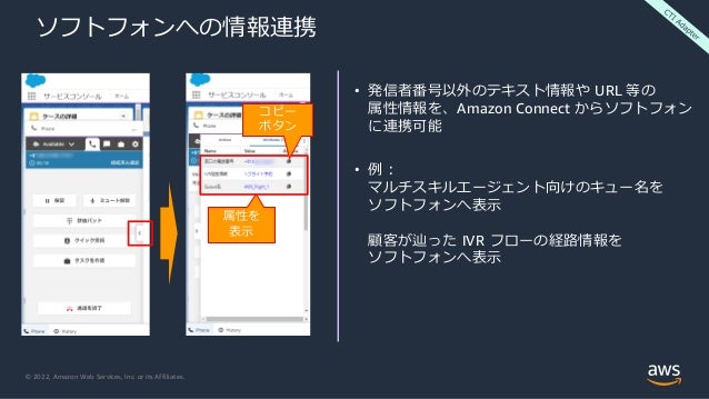 © 2022, Amazon Web Services, Inc. or its Affiliates.
ソフトフォンへの情報連携
• 発信者番号以外のテキスト情報や URL 等の
属性情報を、Amazon Connect からソフトフォン
に連携可能
• 例：
マルチスキルエージェント向けのキュー名を
ソフトフォンへ表示
顧客が辿った IVR フローの経路情報を
ソフトフォンへ表示
コピー
ボタン
属性を
表示
 