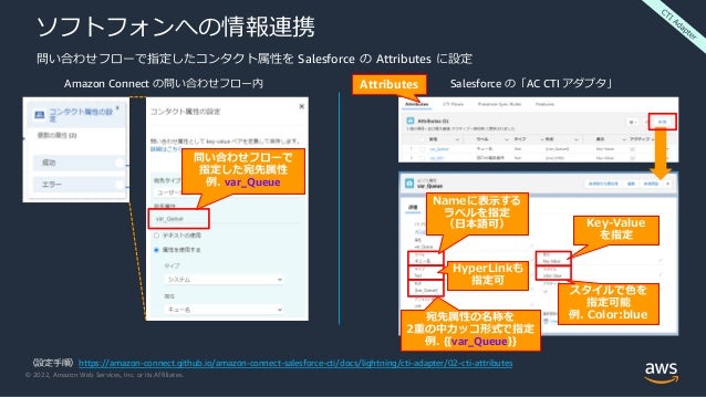 © 2022, Amazon Web Services, Inc. or its Affiliates.
Amazon Connect の問い合わせフロー内 Salesforce の「AC CTI アダプタ」
ソフトフォンへの情報連携
問い合わせフローで指定したコンタクト属性を Salesforce の Attributes に設定
（設定手順）https://amazon-connect.github.io/amazon-connect-salesforce-cti/docs/lightning/cti-adapter/02-cti-attributes
問い合わせフローで
指定した宛先属性
例. var_Queue
宛先属性の名称を
2重の中カッコ形式で指定
例. {{var_Queue}}
Attributes
Nameに表示する
ラベルを指定
（日本語可）
スタイルで色を
指定可能
例. Color:blue
Key-Value
を指定
HyperLinkも
指定可
 