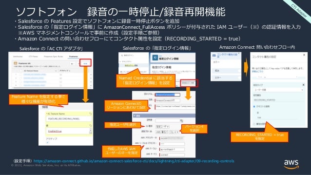 © 2022, Amazon Web Services, Inc. or its Affiliates.
ソフトフォン 録音の一時停止/録音再開機能
Salesforce の「AC CTI アダプタ」 Salesforce の「指定ログイン情報」
Named Credential に該当する
「指定ログイン情報」を設定
指定ユーザを選択
Amazon Connectの
リージョンにあわせて設定
バージョン4
を選択
（設定手順）https://amazon-connect.github.io/amazon-connect-salesforce-cti/docs/lightning/cti-adapter/09-recording-controls
作成したAWS IAM
ユーザーのキーを指定
・Salesforce の Features 設定でソフトフォンに録音一時停止ボタンを追加
・Salesforce の「指定ログイン情報」に AmazonConnect_FullAccess ポリシーが付与された IAM ユーザー（※）の認証情報を入力
※AWS マネジメントコンソールで事前に作成（設定手順ご参照）
・Amazon Connect の問い合わせフローにてコンタクト属性を設定（RECORDING_STARTED = true）
Feature Name を指定する事で
様々な機能が有効化
Amazon Connect 問い合わせフロー内
RECORDING_STARTED = true
を指定
 
