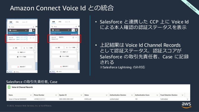 © 2022, Amazon Web Services, Inc. or its Affiliates.
Amazon Connect Voice Id との統合
Salesforce の取引先責任者, Case
• Salesforce と連携した CCP 上に Voice Id
による本人確認の認証ステータスを表示
• 上記結果は Voice Id Channel Records
として認証ステータス、認証スコアが
Salesforce の取引先責任者、Case に記録
される
※Salesforce Lightning のみ対応
 