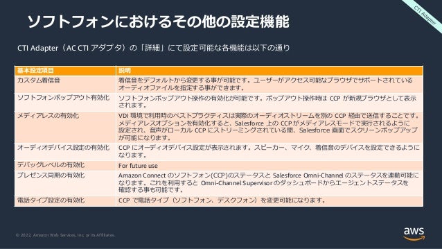 © 2022, Amazon Web Services, Inc. or its Affiliates.
ソフトフォンにおけるその他の設定機能
基本設定項目 説明
カスタム着信音 着信音をデフォルトから変更する事が可能です。ユーザーがアクセス可能なブラウザでサポートされている
オーディオファイルを指定する事ができます。
ソフトフォンポップアウト有効化 ソフトフォンポップアウト操作の有効化が可能です。ポップアウト操作時は CCP が新規ブラウザとして表示
されます。
メディアレスの有効化 VDI 環境で利用時のベストプラクティスは実際のオーディオストリームを別の CCP 経由で送信することです。
メディアレスオプションを有効化すると、Salesforce 上の CCP がメディアレスモードで実行されるように
設定され、音声がローカル CCP にストリーミングされている間、Salesforce 画面でスクリーンポップアップ
が可能になります。
オーディオデバイス設定の有効化 CCP にオーディオデバイス設定が表示されます。スピーカー、マイク、着信音のデバイスを設定できるように
なります。
デバッグレベルの有効化 For future use
プレゼンス同期の有効化 Amazon Connect のソフトフォン(CCP)のステータスと Salesforce Omni-Channel のステータスを連動可能に
なります。これを利用すると Omni-Channel Supervisor のダッシュボードからエージェントステータスを
確認する事も可能です。
電話タイプ設定の有効化 CCP で電話タイプ（ソフトフォン、デスクフォン）を変更可能になります。
CTI Adapter（AC CTI アダプタ）の「詳細」にて設定可能な各機能は以下の通り
 
