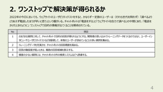 2. ワンストップで解決策が得られるか
4
2022年の今⽇においても、ウェブサイトのユーザビリティテストをすると、かならず⼀定数のユーザーは（それも世代を問わず）「調べるより
とりあえず電話したほうが早いと思う」という層がいる。チャットボットは「電話をする」と「ウェブサイトを⾃⼒で調べる」の中間にあり、「電話を
かけたときのように」 ワンストップで⽬的の情報が出てくることを期待されている。
No 項⽬
1 さまざまな質問に対して、チャットボットで⽬的の回答が得られるようにする。開発者の思い込みでトレーニングデータをつくるのではなく、ユーザーイン
タビューやユーザビリティテストなどを駆使して、本物のユーザーが求めていることの多い質問を集める。
2 トレーニングデータを充実させ、チャットボットの回答精度を⾼める。
3 回答の確信度が低いときは、複数の回答候補を表⽰する。
4 頻度の少ない質問には、チャットボットの外の検索システムなどへ誘導する。
 