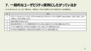 7. ⼀般的なユーザビリティ原則にしたがっているか
9
チャットボットもインターフェースの⼀種である。⼀般的なユーザビリティ原則にしたがって設計されている必要がある。
No 項⽬
1 「ヤコブ・ニールセンのユーザーインタフェースデザインのための10ユーザビリティヒューリスティックス原則（Jakob Nielsen, 1994, 2020）」などの
⼀般的なユーザビリティ原則にしたがう。
2 会話はやり直しができるようにする。
3 対話とは時系列をもち、ユーザーの時間を拘束するシステムである。会話のひとつひとつが良い体験になるようにする。
4 ユーザーに主権を与える。チャットボットとの会話のペースは、つねにユーザーの側にあるようにする。
5 チャットボットのAI性能以前に、そもそものプロダクト全体がユーザーにとって使える状態にする。
 