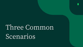 Three Common
Scenarios
 