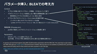 © 2022, Amazon Web Services, Inc. or its affiliates.
パラメータ挿入: BLEAでの考え方
Context
• デプロイ対象に紐づくパラメータ情報。これをメインで使う
• アカウントとリージョンを指定しない場合は環境変数に従う
• 開発環境などデプロイ先を限定したくない場合に使用
• デプロイ先アカウントとリージョン(env)を指定可能
• コンテキスト値とそのデプロイ先のセットを記録
• --profile のアカウントxリージョンと一致しない場合はエラーになる (fool proof)
環境変数 (Process.env)
• profileで指定したアカウントとリージョンの取得に使う
Parameters
• CFnテンプレートに渡すパラメータ
Synth後、デプロイ時に値を変えるのに使えるが通常は使わない
https://docs.aws.amazon.com/ja_jp/cdk/v2/guide/parameters.html
cdk.jsonの例
19
 