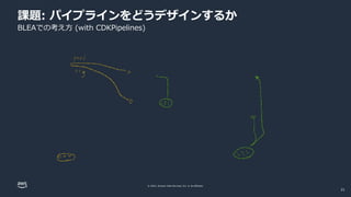 © 2022, Amazon Web Services, Inc. or its affiliates.
課題: パイプラインをどうデザインするか
BLEAでの考え方 (with CDKPipelines)
21
 